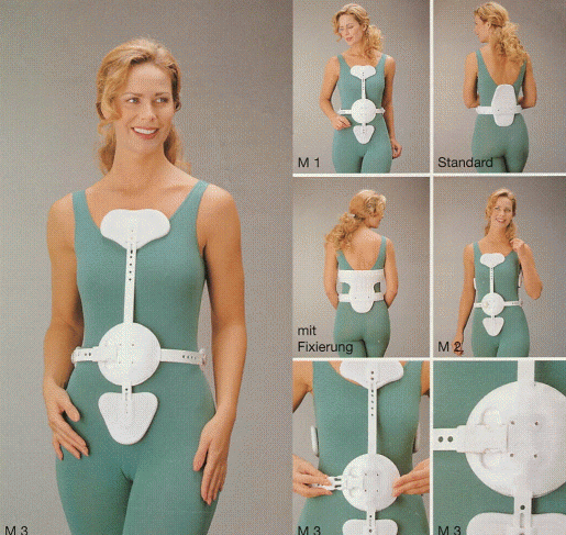 Dreipunkt Hyperextensionsorthese